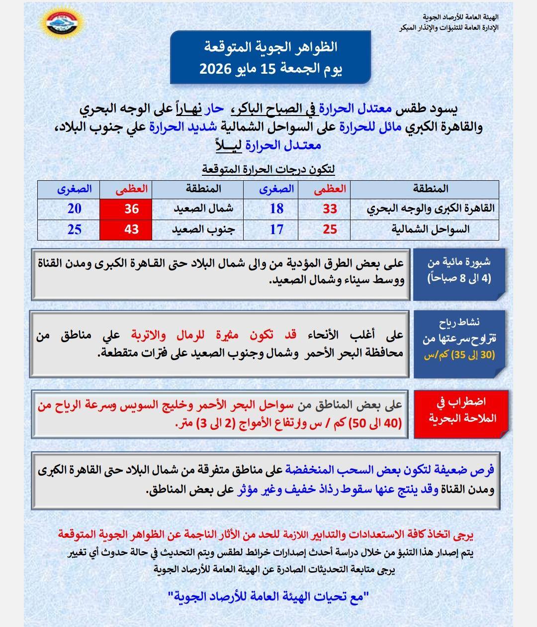 حالة الطقس غدًا الجمعة